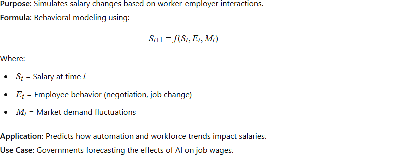 Agent-Based Modeling (Simulating Salary Evolution)